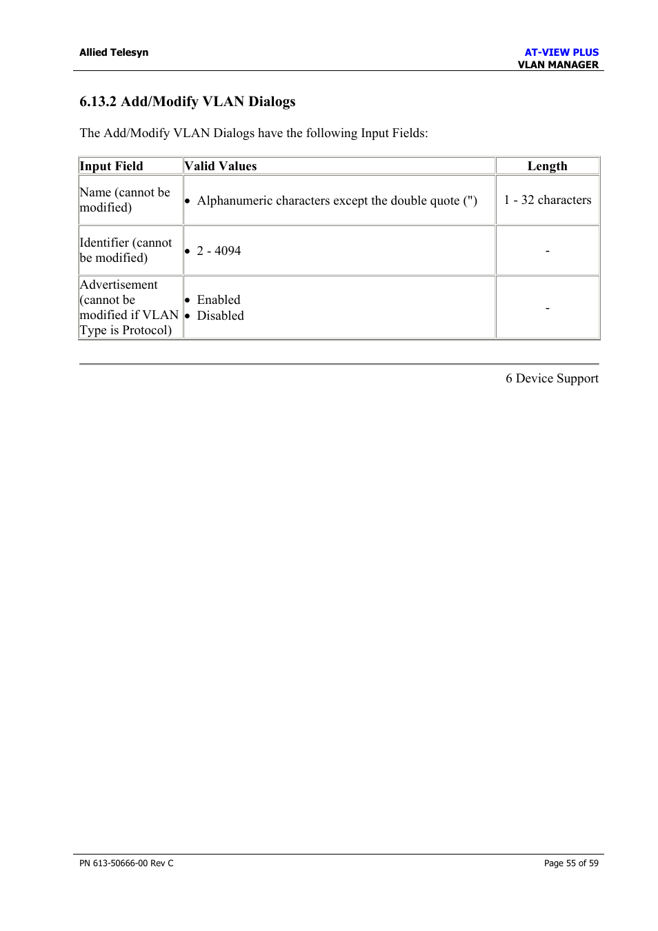 2 add/modify vlan dialogs | Allied Telesis AT-VIEW PLUS 3.2 VLAN MANAGER User Manual | Page 55 / 59