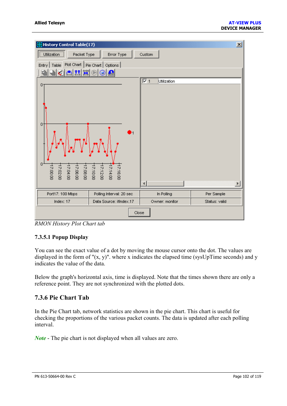 1 popup display, 6 pie chart tab, Pie chart tab | Allied Telesis AT-VIEW PLUS 3.2 DEVICE MANAGER User Manual | Page 102 / 119