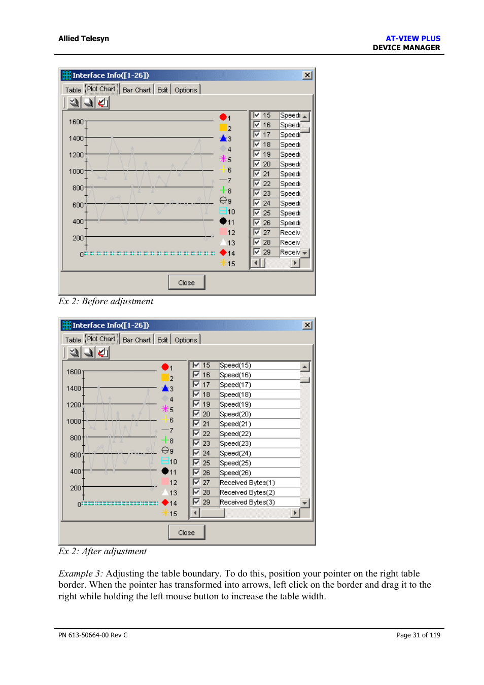Allied Telesis AT-VIEW PLUS 3.2 DEVICE MANAGER User Manual | Page 31 / 119