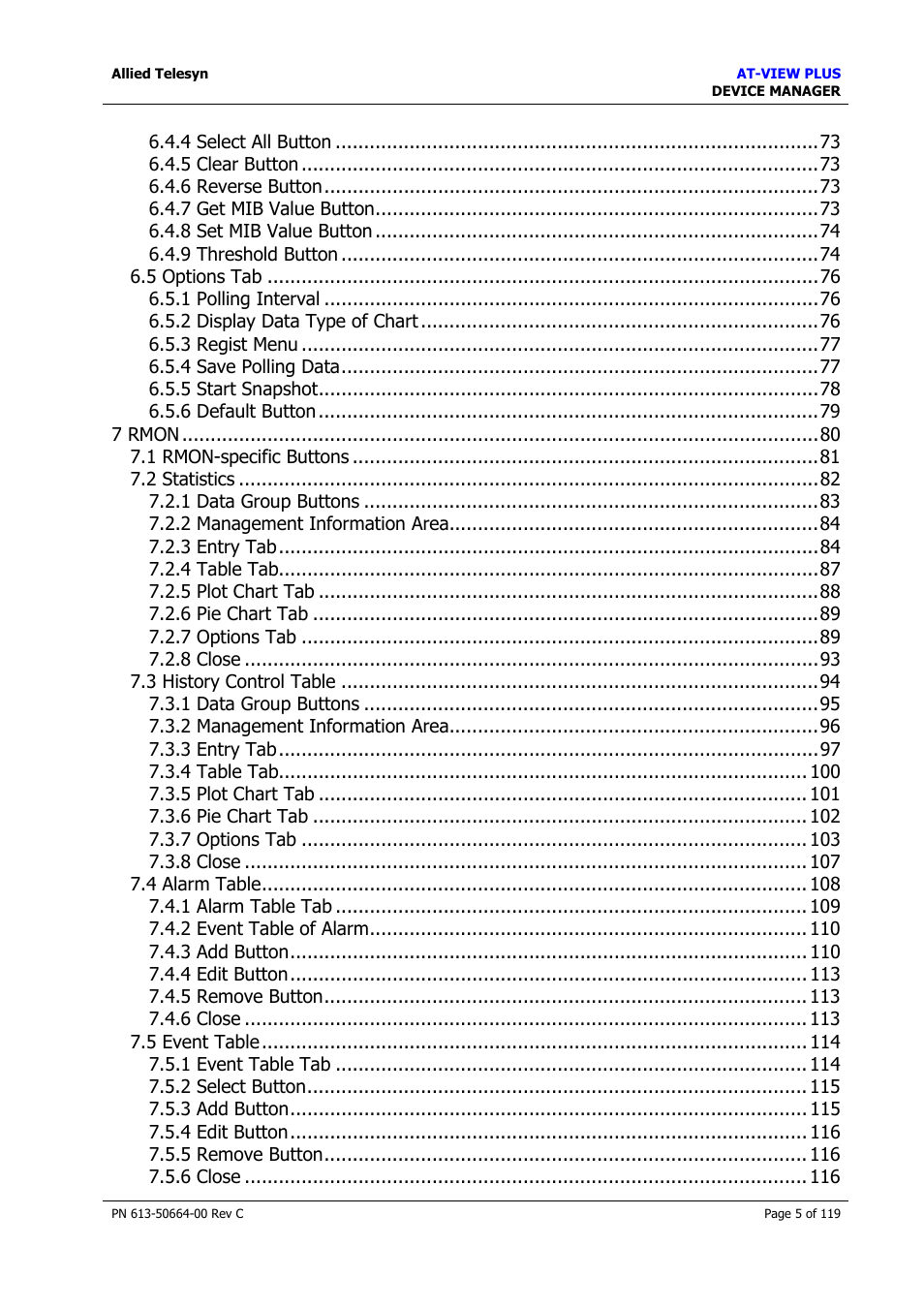 Allied Telesis AT-VIEW PLUS 3.2 DEVICE MANAGER User Manual | Page 5 / 119