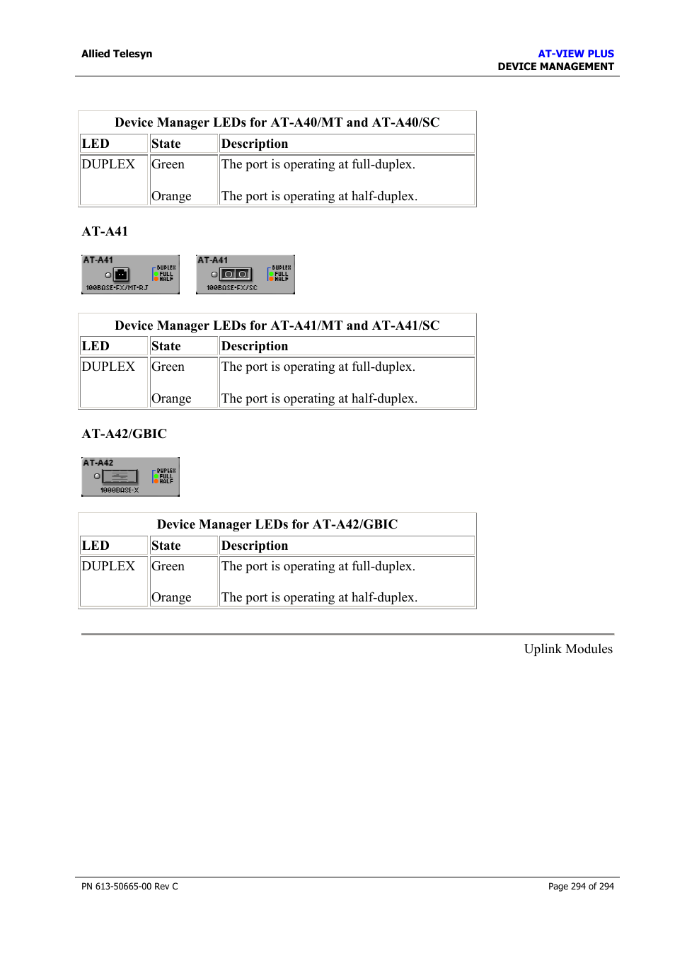 Allied Telesis AT-VIEW PLUS 3.2 DEVICE MANAGEMENT User Manual | Page 294 / 294