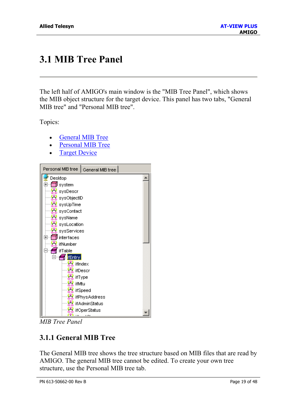 1 mib tree panel, 1 general mib tree, Mib tree panel | Allied Telesis AT-VIEW PLUS 3.2 AMIGO User Manual | Page 19 / 48