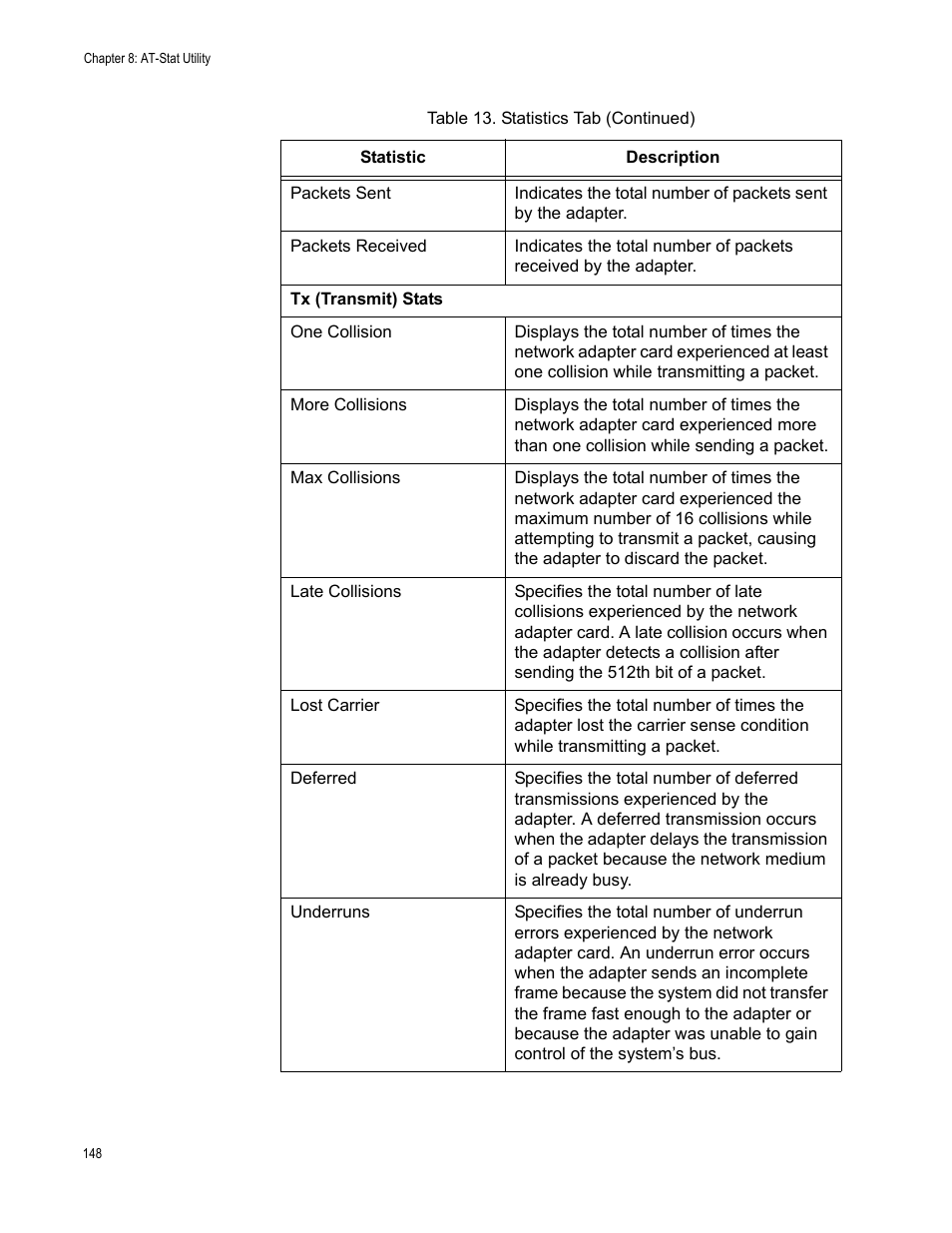 Allied Telesis AT-2746FX User Manual | Page 148 / 238