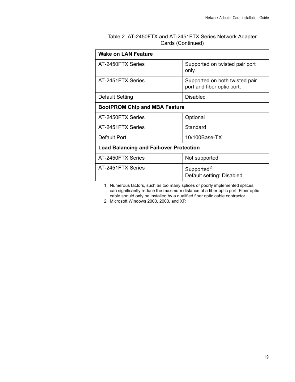 Allied Telesis AT-2746FX User Manual | Page 19 / 238