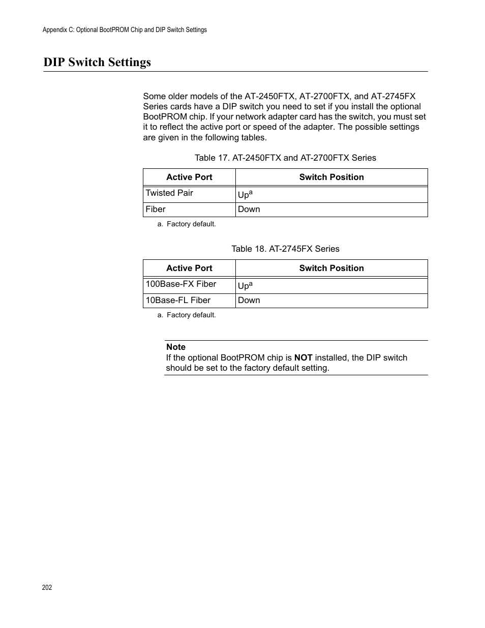 Dip switch settings | Allied Telesis AT-2746FX User Manual | Page 202 / 238
