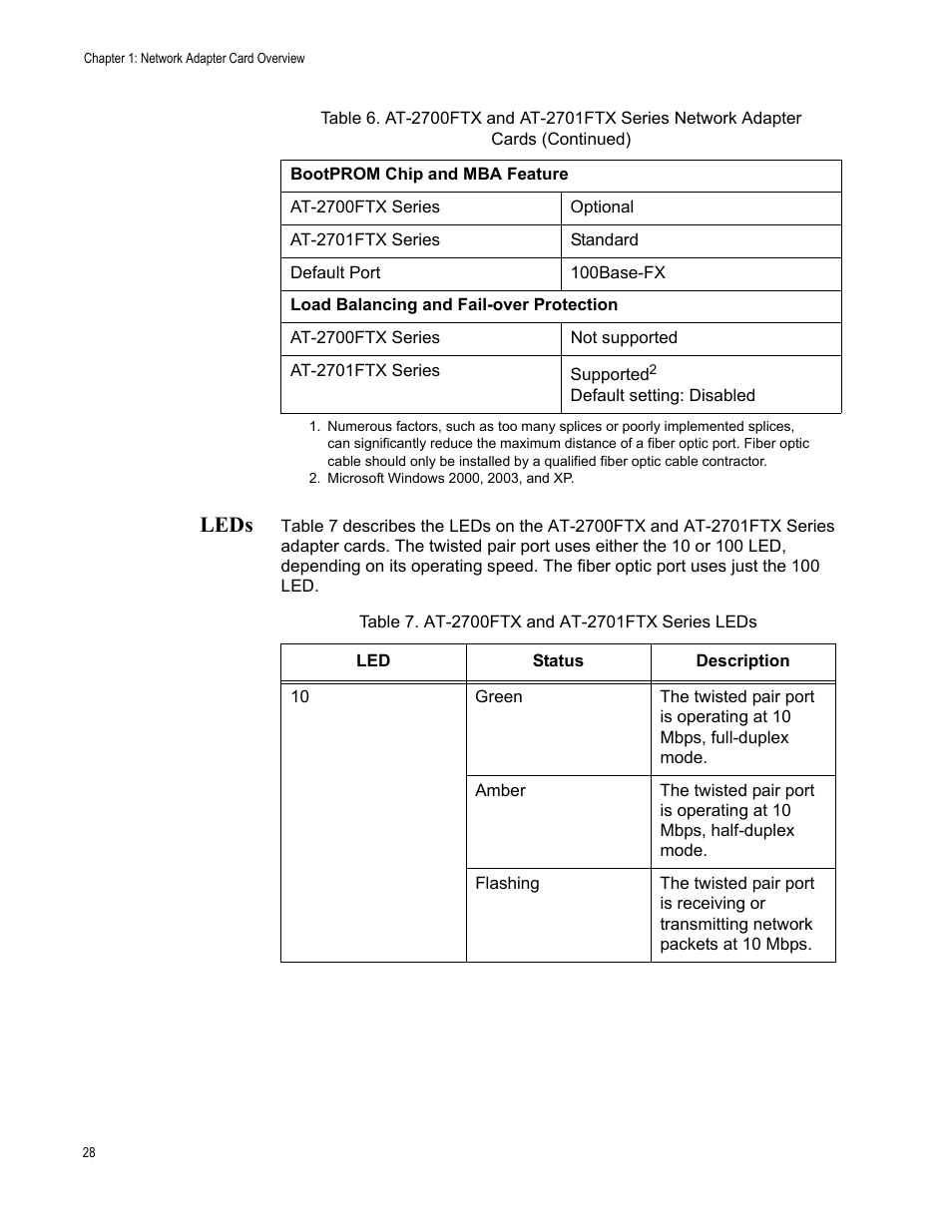 Leds | Allied Telesis AT-2746FX User Manual | Page 28 / 238