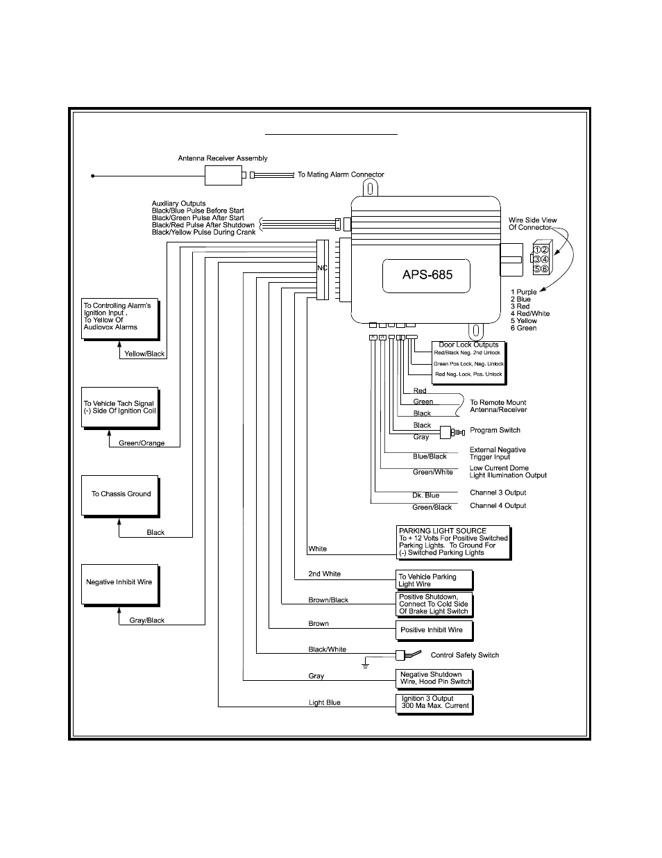 Wiring diagram | Audiovox APS 685 User Manual | Page 20 / 20