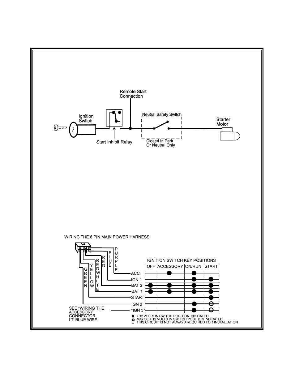 Audiovox APS 685 User Manual | Page 4 / 20