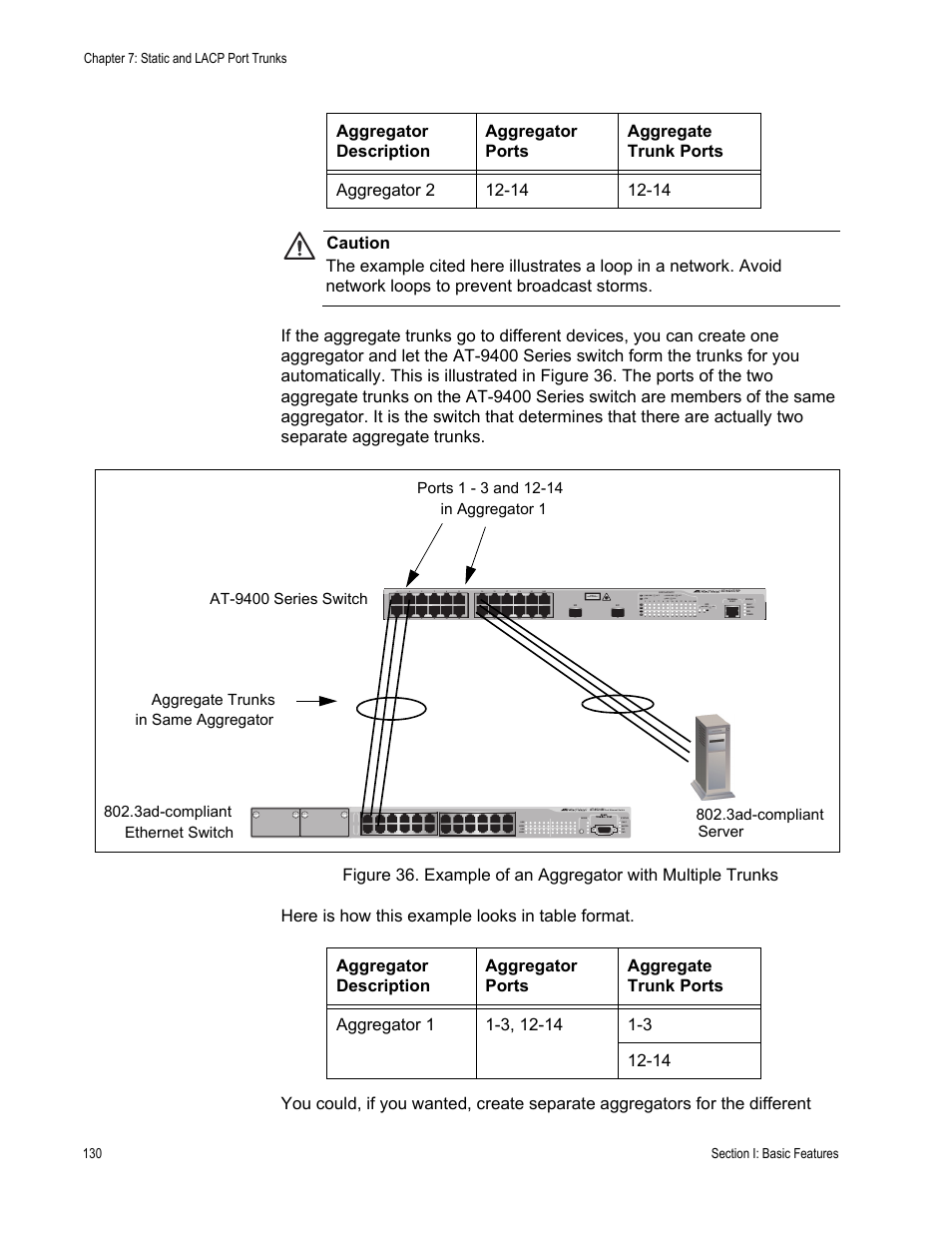 Allied Telesis AT-S63 User Manual | Page 130 / 822