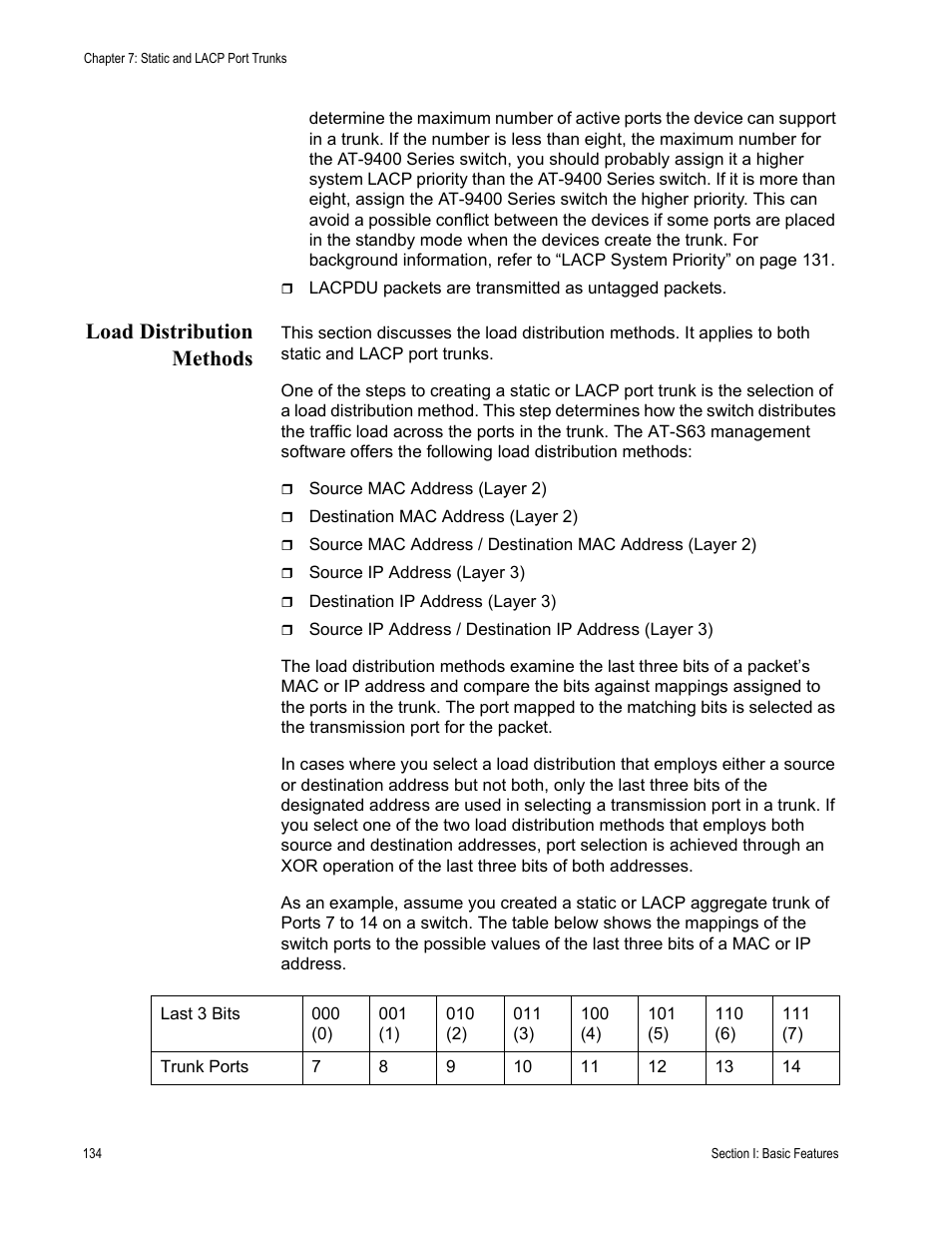 Load distribution methods | Allied Telesis AT-S63 User Manual | Page 134 / 822