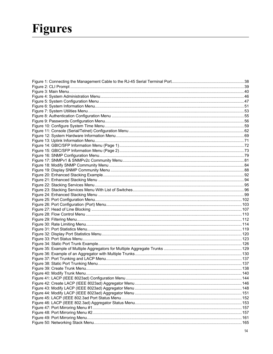 Figure 2: cli prompt 39, Figure 3: main menu 40, Figure 4: system administration menu 46 | Figure 5: system configuration menu 47, Figure 6: system information menu 51, Figure 7: system utilities menu 53, Figure 8: authentication configuration menu 55, Figure 9: passwords configuration menu 56, Figure 10: configure system time menu 59, Figure 12: system hardware information menu 69 | Allied Telesis AT-S63 User Manual | Page 14 / 822