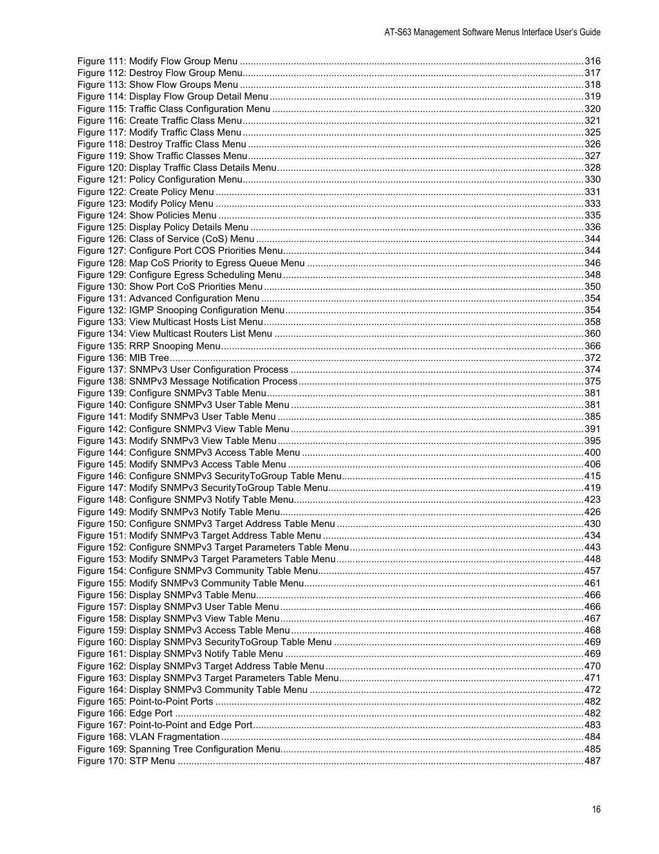 Figure 111: modify flow group menu 316, Figure 112: destroy flow group menu 317, Figure 113: show flow groups menu 318 | Figure 114: display flow group detail menu 319, Figure 115: traffic class configuration menu 320, Figure 116: create traffic class menu 321, Figure 117: modify traffic class menu 325, Figure 118: destroy traffic class menu 326, Figure 119: show traffic classes menu 327, Figure 120: display traffic class details menu 328 | Allied Telesis AT-S63 User Manual | Page 16 / 822