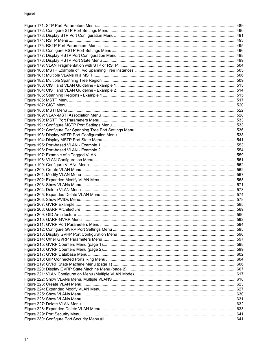 Figure 171: stp port parameters menu 489, Figure 172: configure stp port settings menu 490, Figure 174: rstp menu 493 | Figure 175: rstp port parameters menu 495, Figure 176: configure rstp port settings menu 496, Figure 178: display rstp port state menu 499, Figure 181: multiple vlans in a msti 506, Figure 182: multiple spanning tree region 509, Figure 185: spanning regions - example 1 515, Figure 186: mstp menu 517 | Allied Telesis AT-S63 User Manual | Page 17 / 822