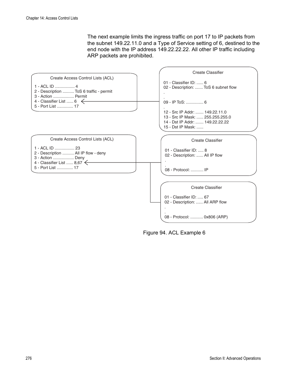Allied Telesis AT-S63 User Manual | Page 276 / 822
