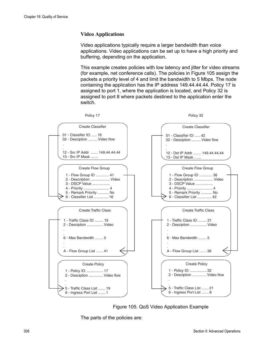 Video applications | Allied Telesis AT-S63 User Manual | Page 308 / 822