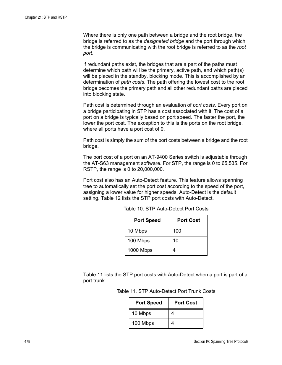 Allied Telesis AT-S63 User Manual | Page 478 / 822