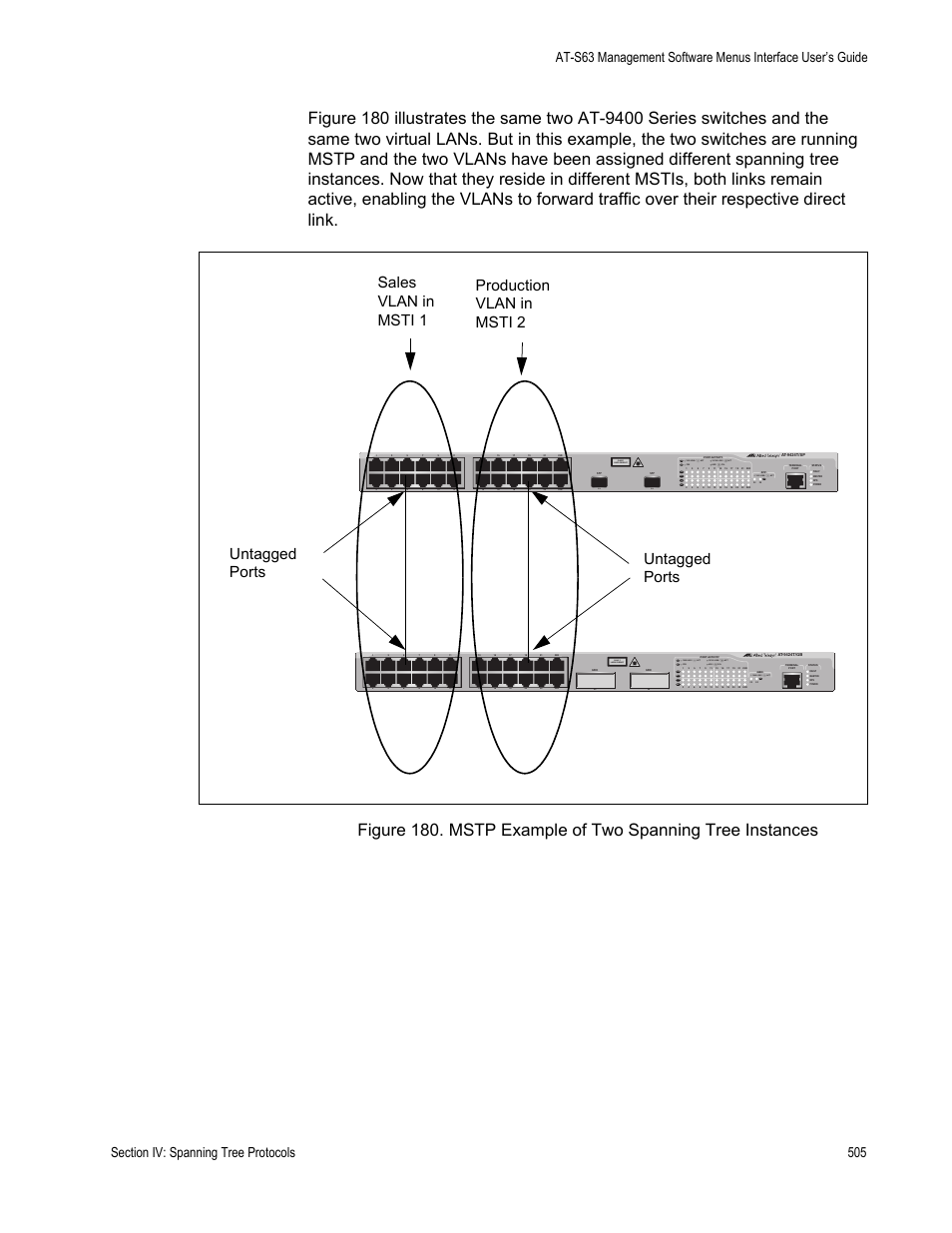 Class 1 laser product, L/a d/c d/c l/a d/c l/a | Allied Telesis AT-S63 User Manual | Page 505 / 822