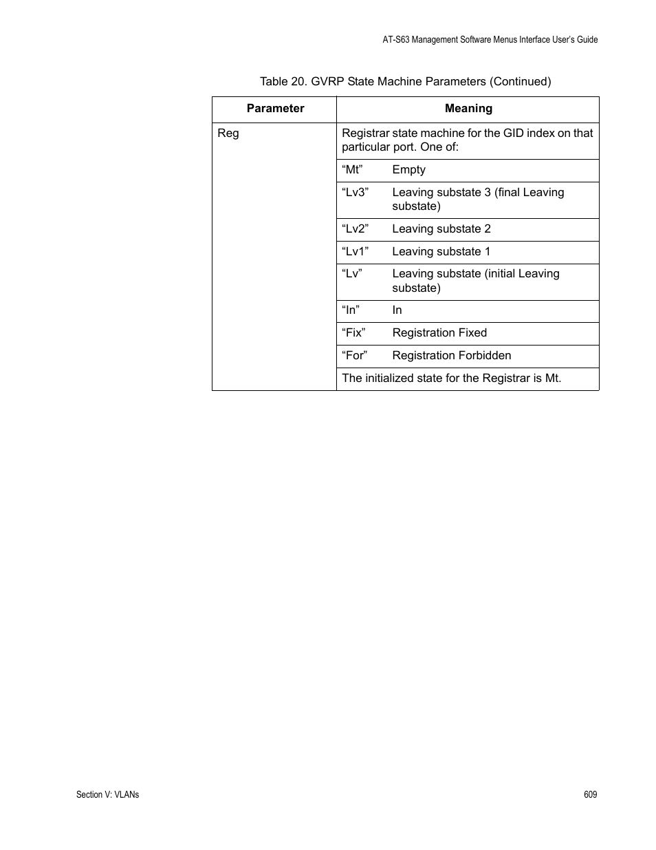 Allied Telesis AT-S63 User Manual | Page 609 / 822