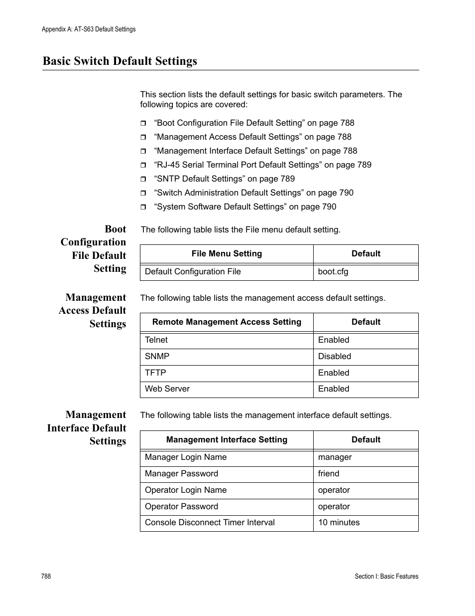 Basic switch default settings, Boot configuration file default setting, Management access default settings | Management interface default settings | Allied Telesis AT-S63 User Manual | Page 788 / 822