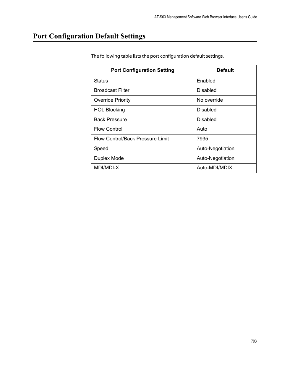 Port configuration default settings | Allied Telesis AT-S63 User Manual | Page 793 / 822