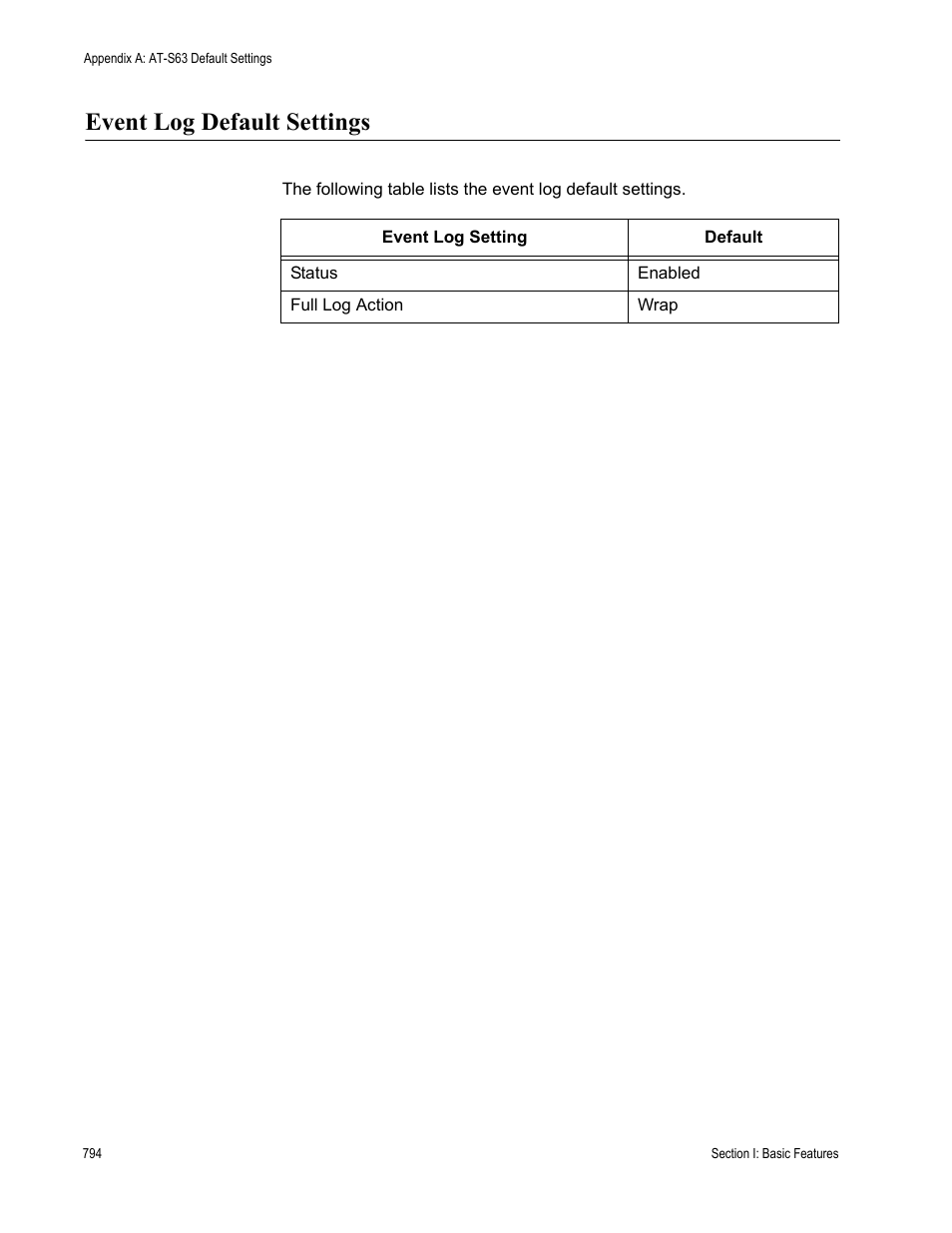 Event log default settings | Allied Telesis AT-S63 User Manual | Page 794 / 822