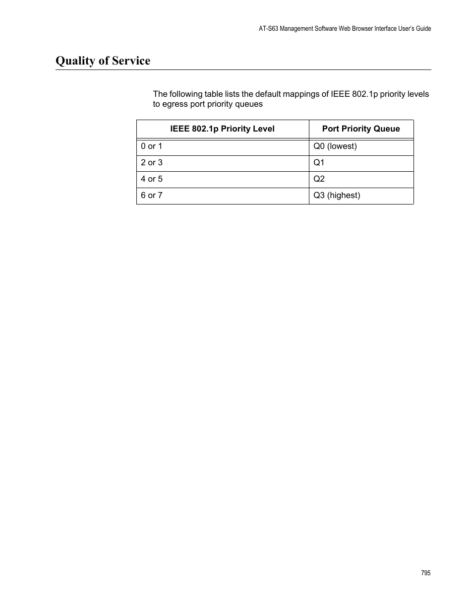 Quality of service | Allied Telesis AT-S63 User Manual | Page 795 / 822