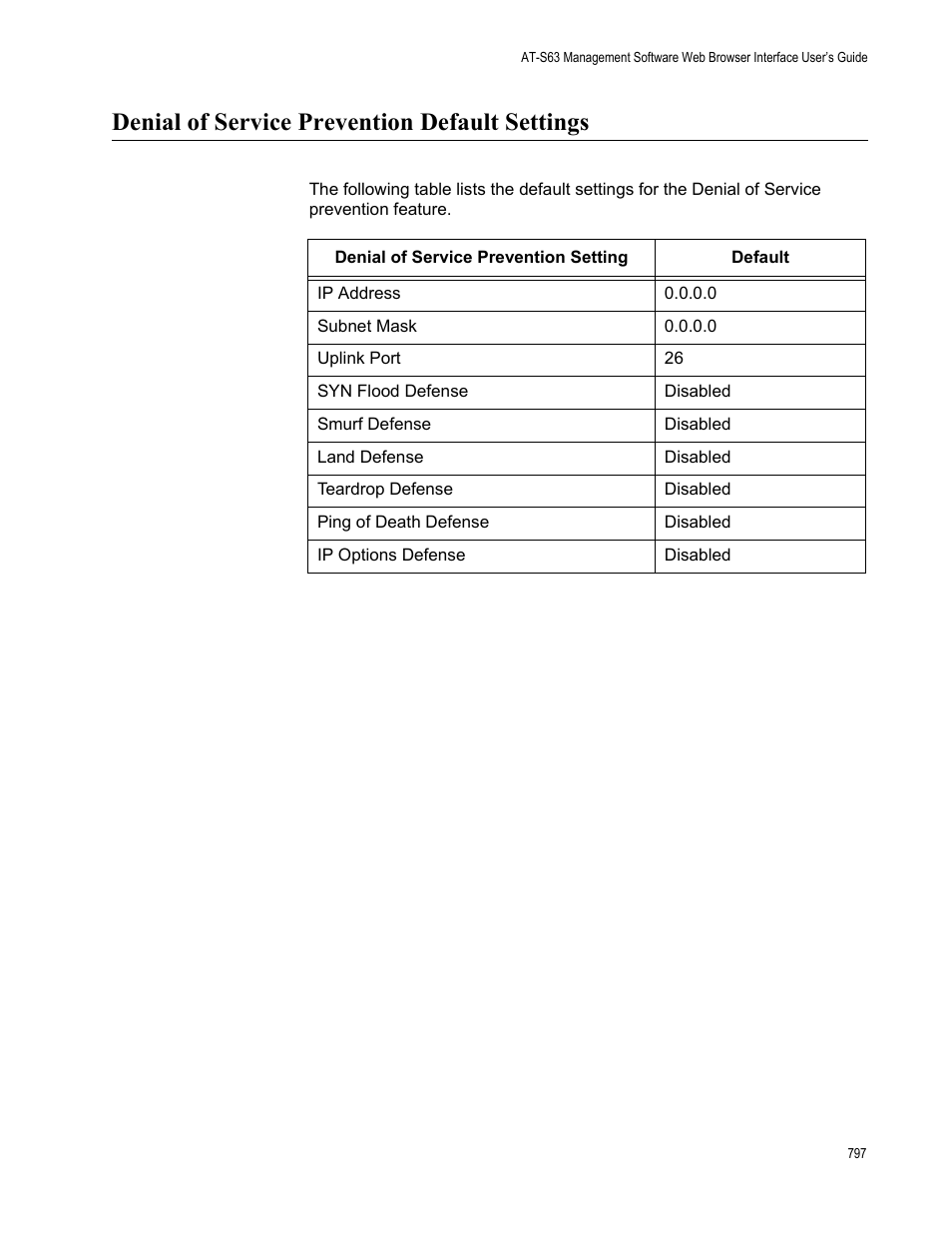 Denial of service prevention default settings | Allied Telesis AT-S63 User Manual | Page 797 / 822