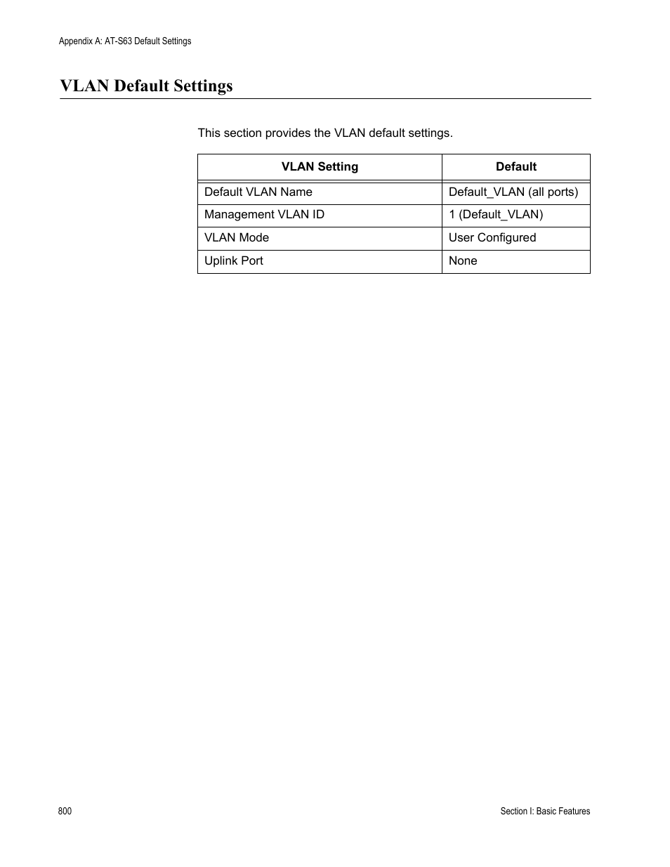 Vlan default settings | Allied Telesis AT-S63 User Manual | Page 800 / 822