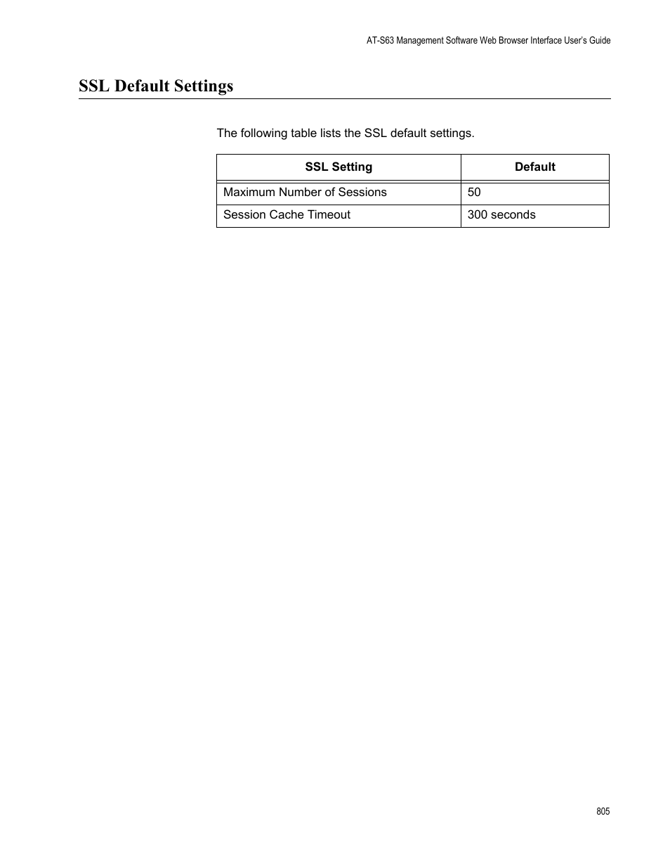 Ssl default settings | Allied Telesis AT-S63 User Manual | Page 805 / 822
