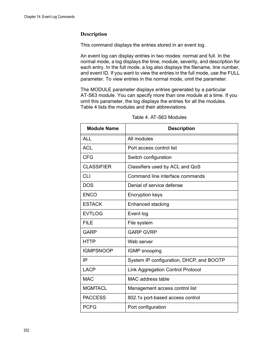 Description | Allied Telesis AT-S63 User Manual | Page 202 / 562