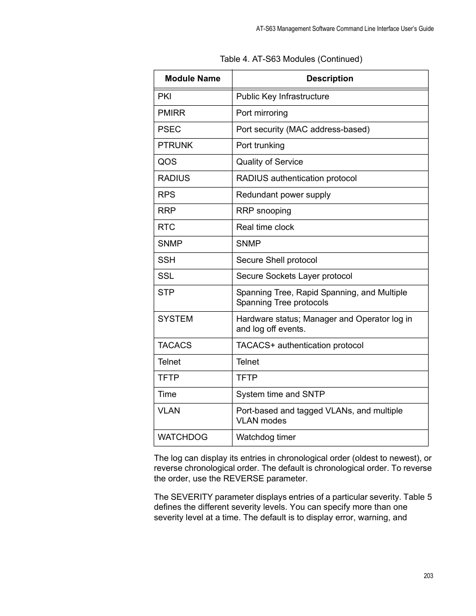 Allied Telesis AT-S63 User Manual | Page 203 / 562