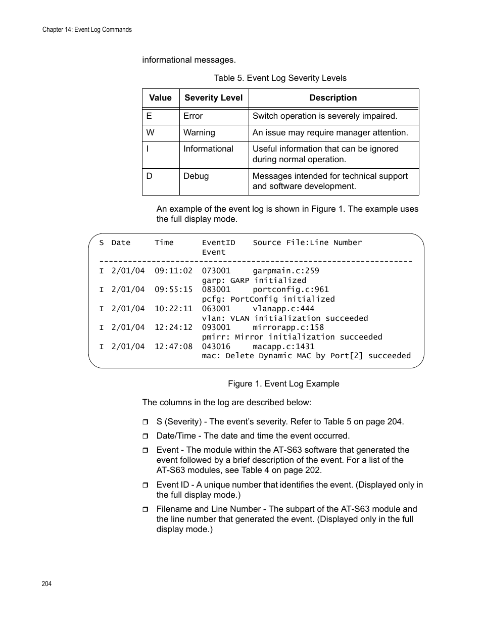 Allied Telesis AT-S63 User Manual | Page 204 / 562