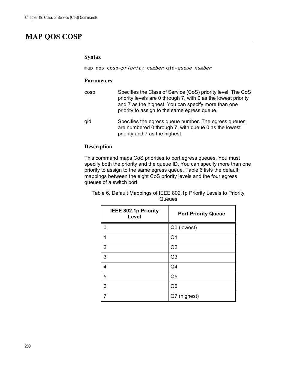 Map qos cosp, Syntax, Parameters | Description | Allied Telesis AT-S63 User Manual | Page 280 / 562