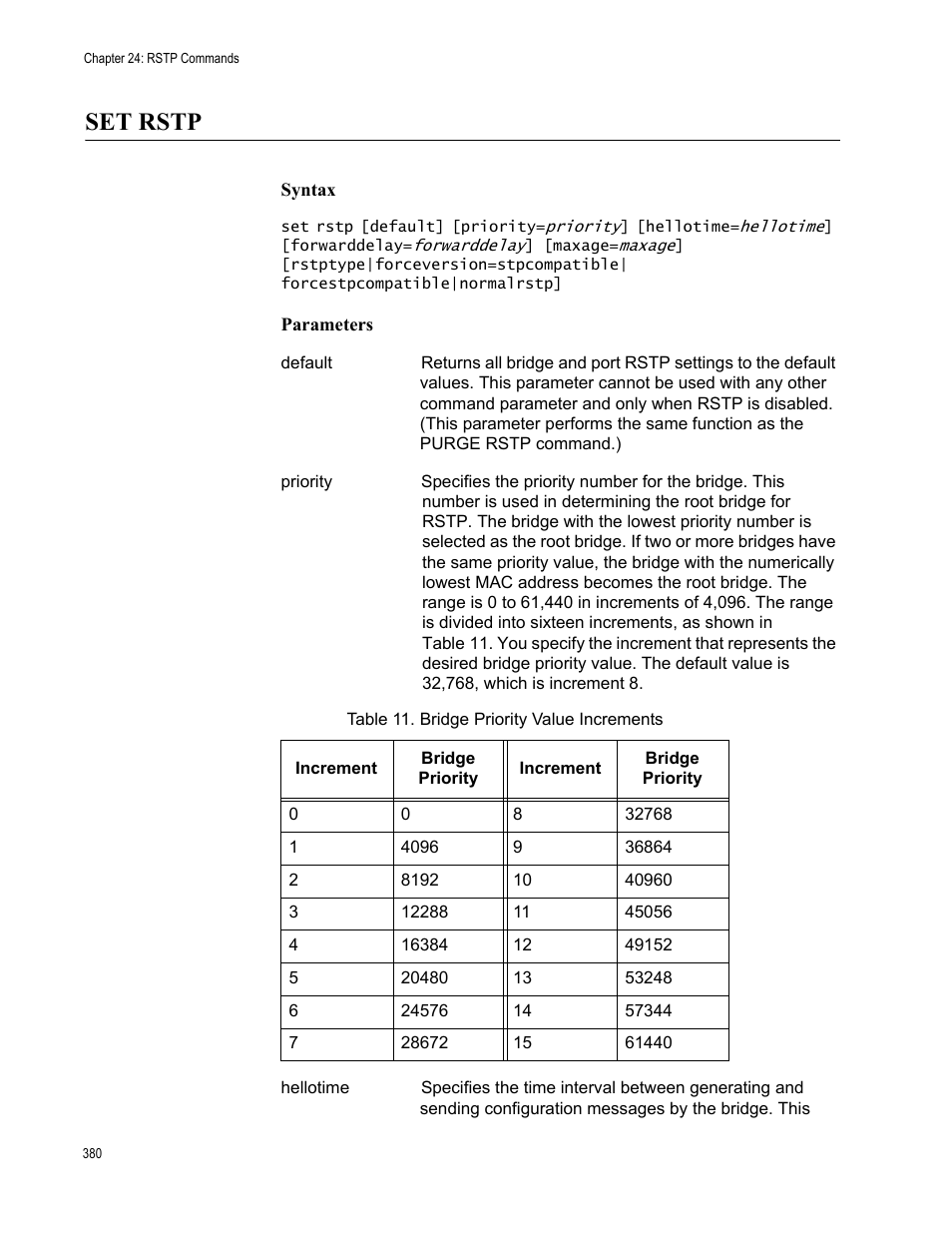 Set rstp, Syntax, Parameters | Allied Telesis AT-S63 User Manual | Page 380 / 562