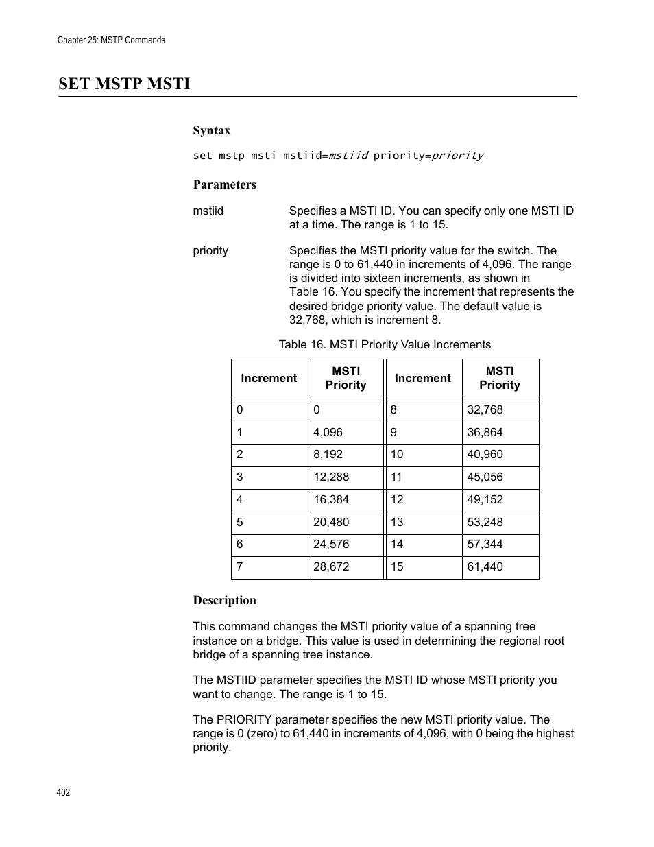 Set mstp msti, Syntax, Parameters | Description | Allied Telesis AT-S63 User Manual | Page 402 / 562