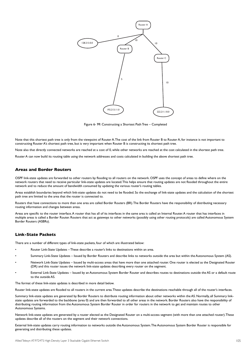 Areas and border routers, Link-state packets | Allied Telesis AT-9724TS User Manual | Page 106 / 197