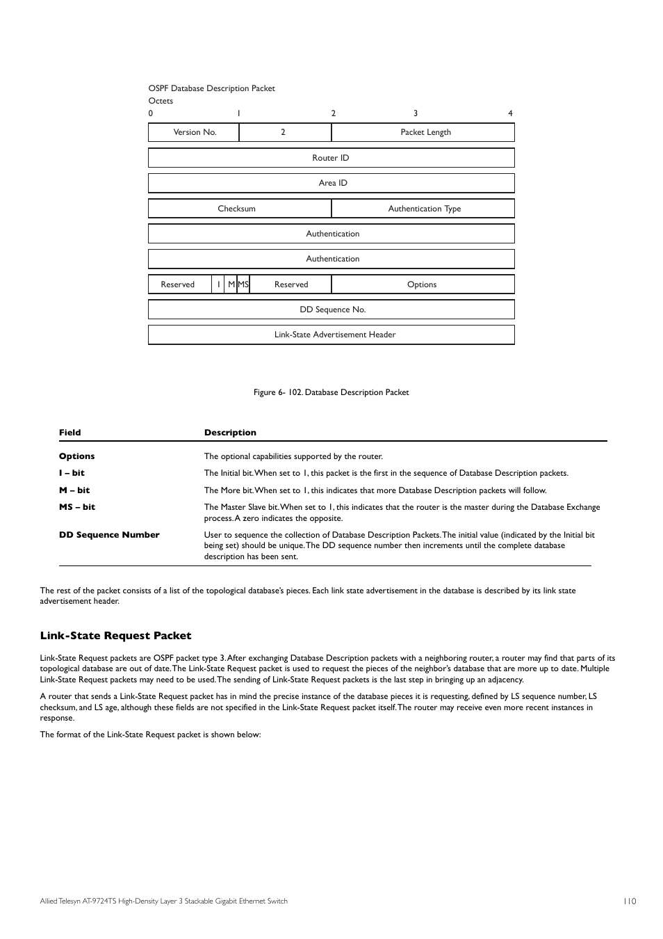 Link-state request packet | Allied Telesis AT-9724TS User Manual | Page 111 / 197