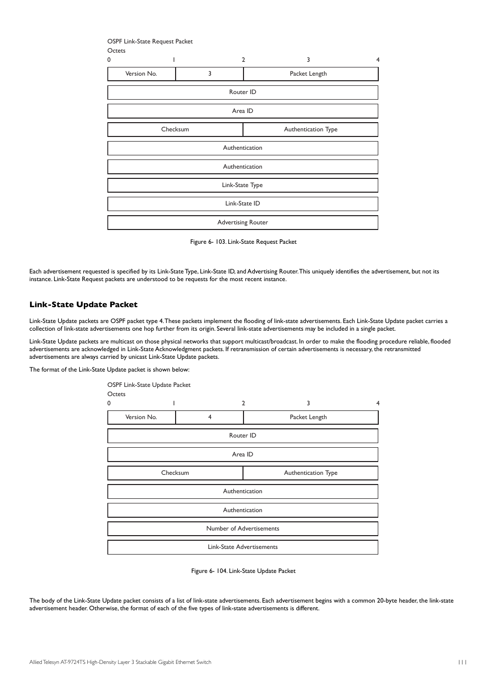 Link-state update packet | Allied Telesis AT-9724TS User Manual | Page 112 / 197