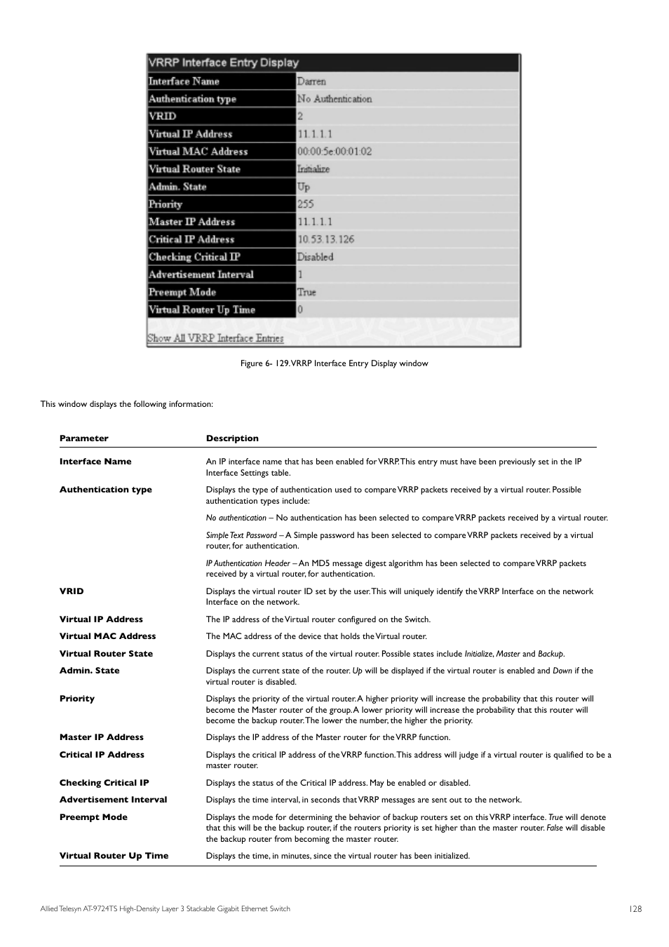 Allied Telesis AT-9724TS User Manual | Page 129 / 197