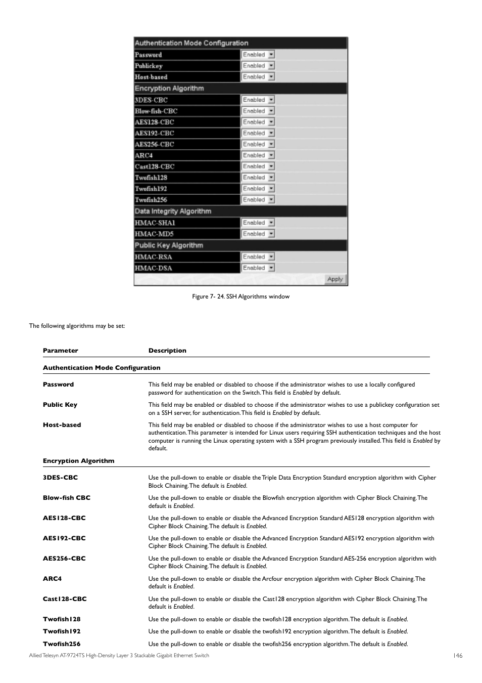 Allied Telesis AT-9724TS User Manual | Page 147 / 197