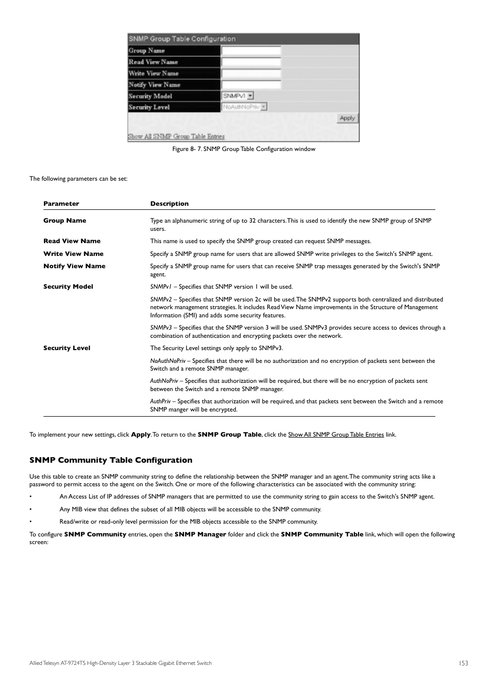 Snmp community table configuration | Allied Telesis AT-9724TS User Manual | Page 154 / 197