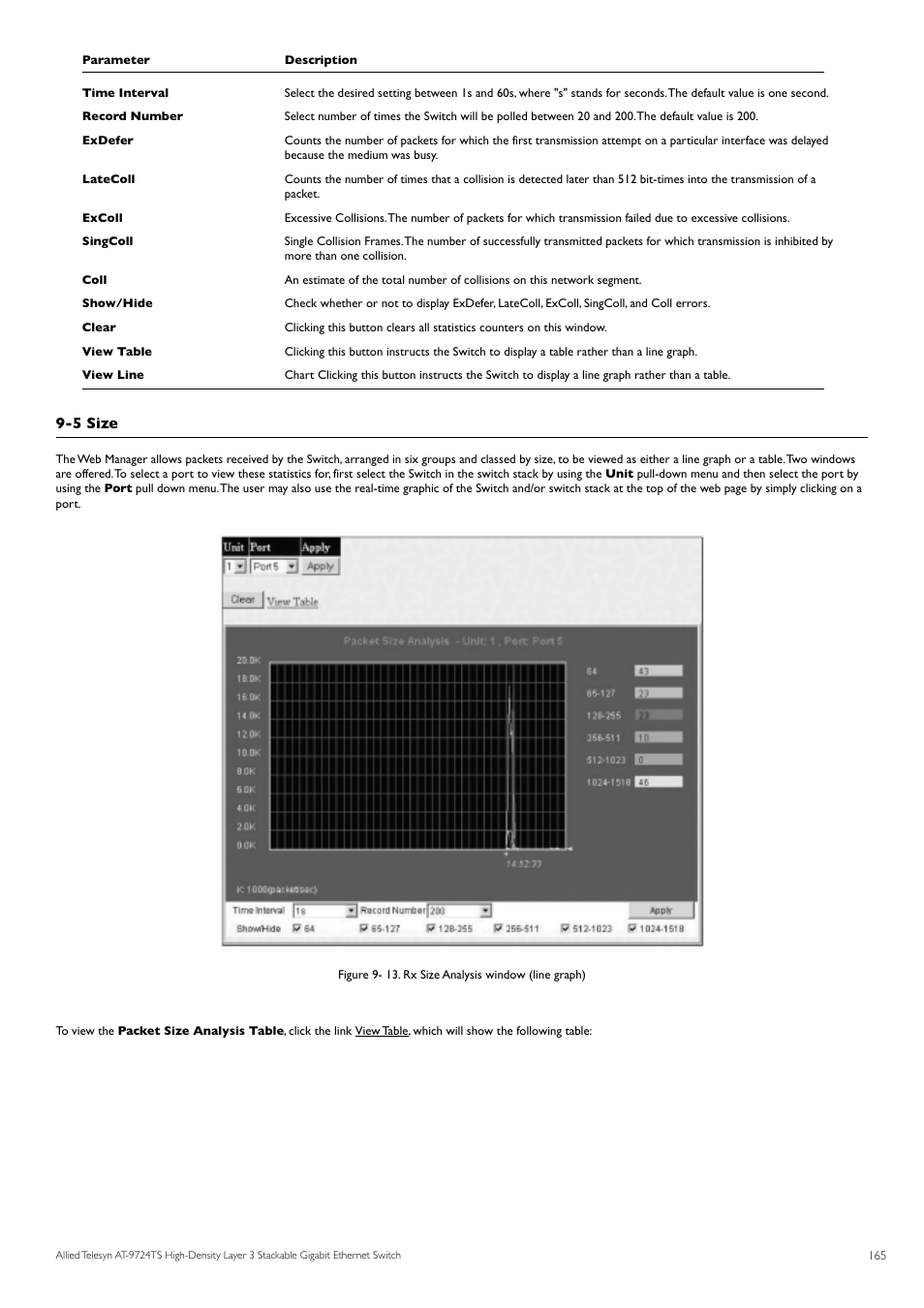 5 size | Allied Telesis AT-9724TS User Manual | Page 166 / 197