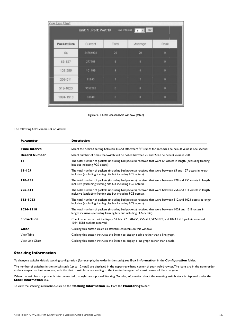 Stacking information | Allied Telesis AT-9724TS User Manual | Page 167 / 197