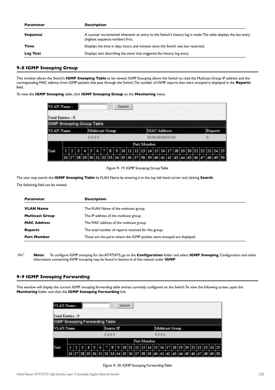 8 igmp snooping group, 9 igmp snooping forwarding | Allied Telesis AT-9724TS User Manual | Page 171 / 197
