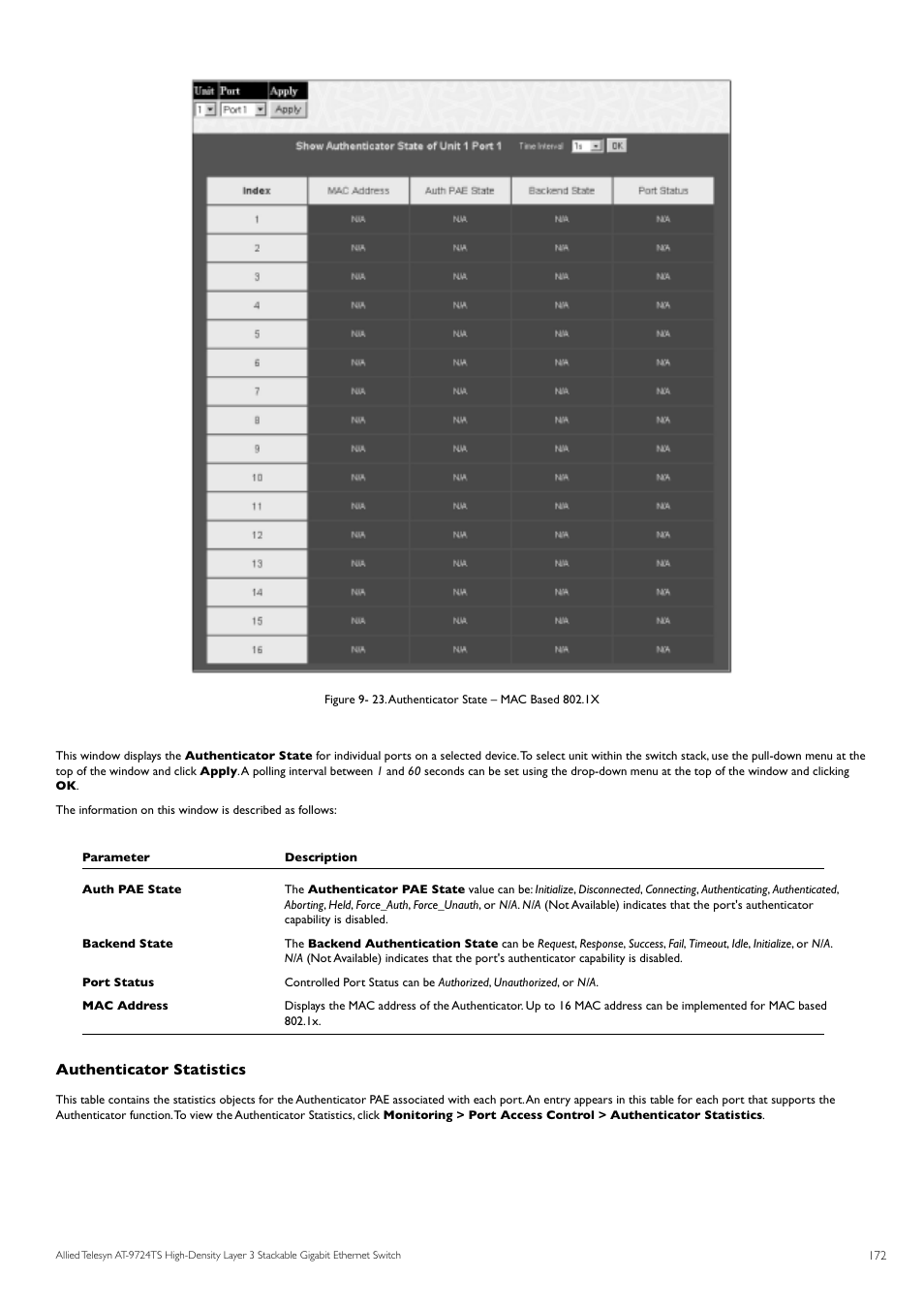 Authenticator statistics | Allied Telesis AT-9724TS User Manual | Page 173 / 197