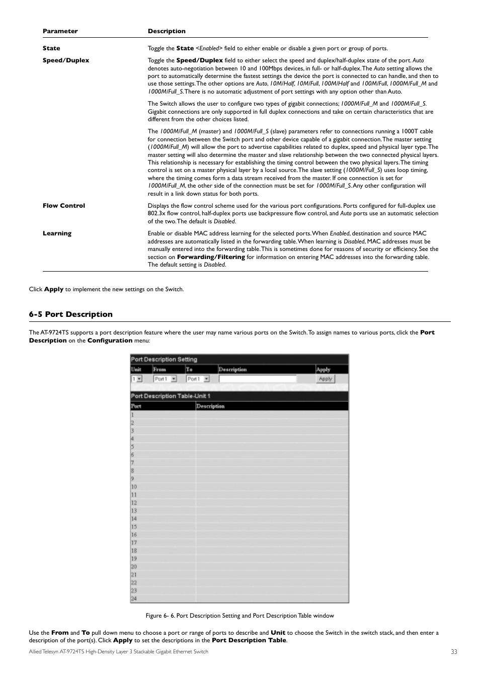 5 port description | Allied Telesis AT-9724TS User Manual | Page 34 / 197
