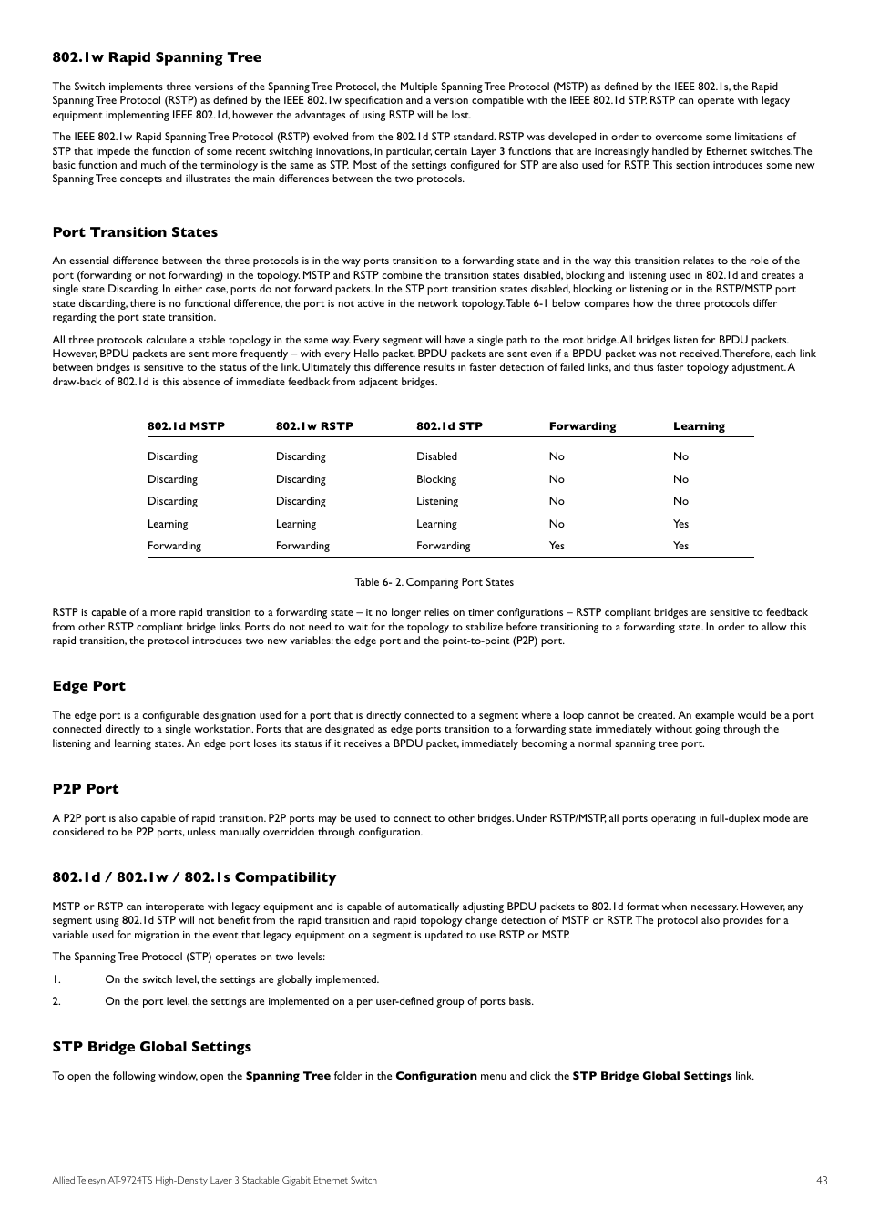 1w rapid spanning tree, Port transition states, Edge port | P2p port, Stp bridge global settings | Allied Telesis AT-9724TS User Manual | Page 44 / 197