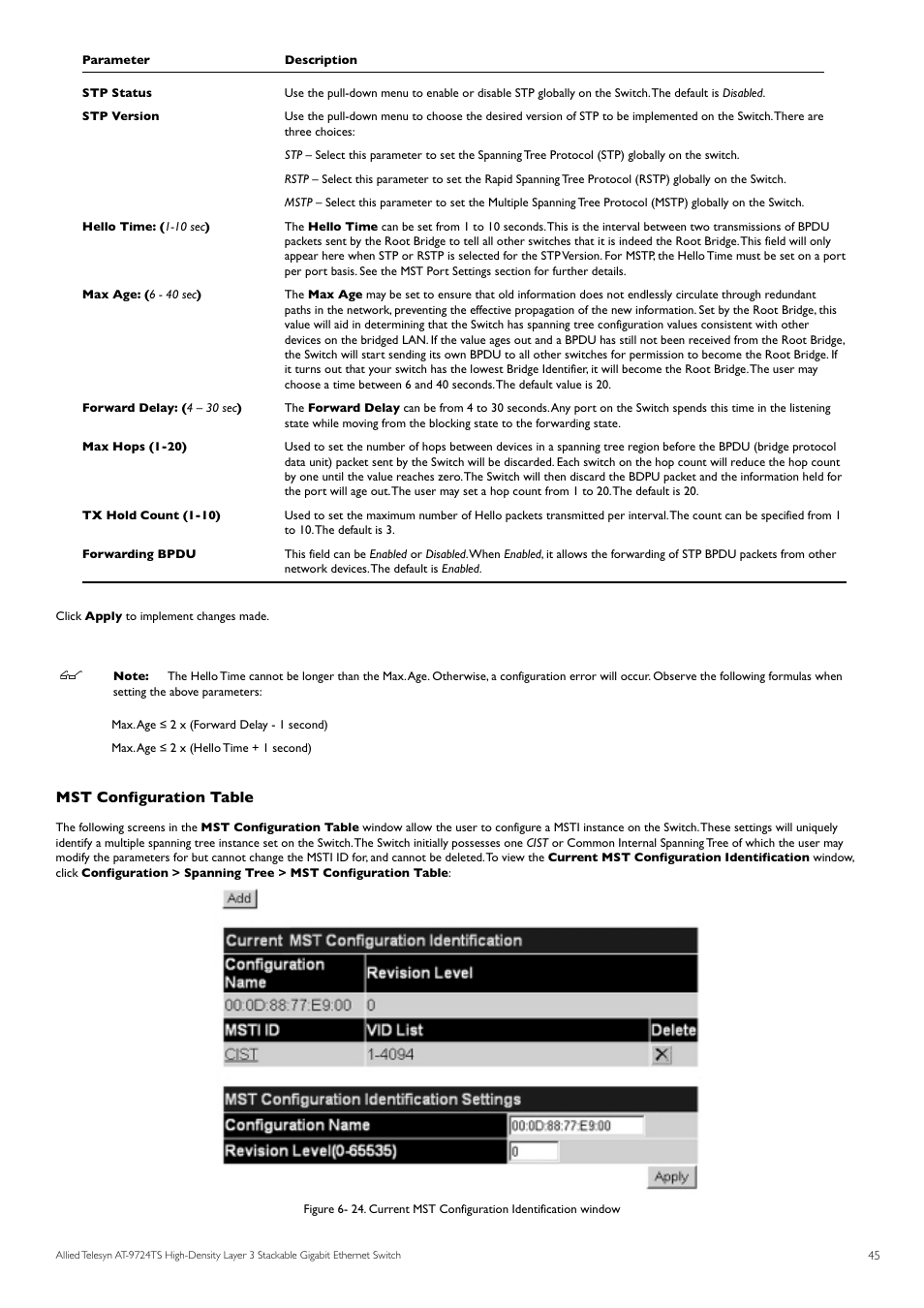 Mst configuration table | Allied Telesis AT-9724TS User Manual | Page 46 / 197