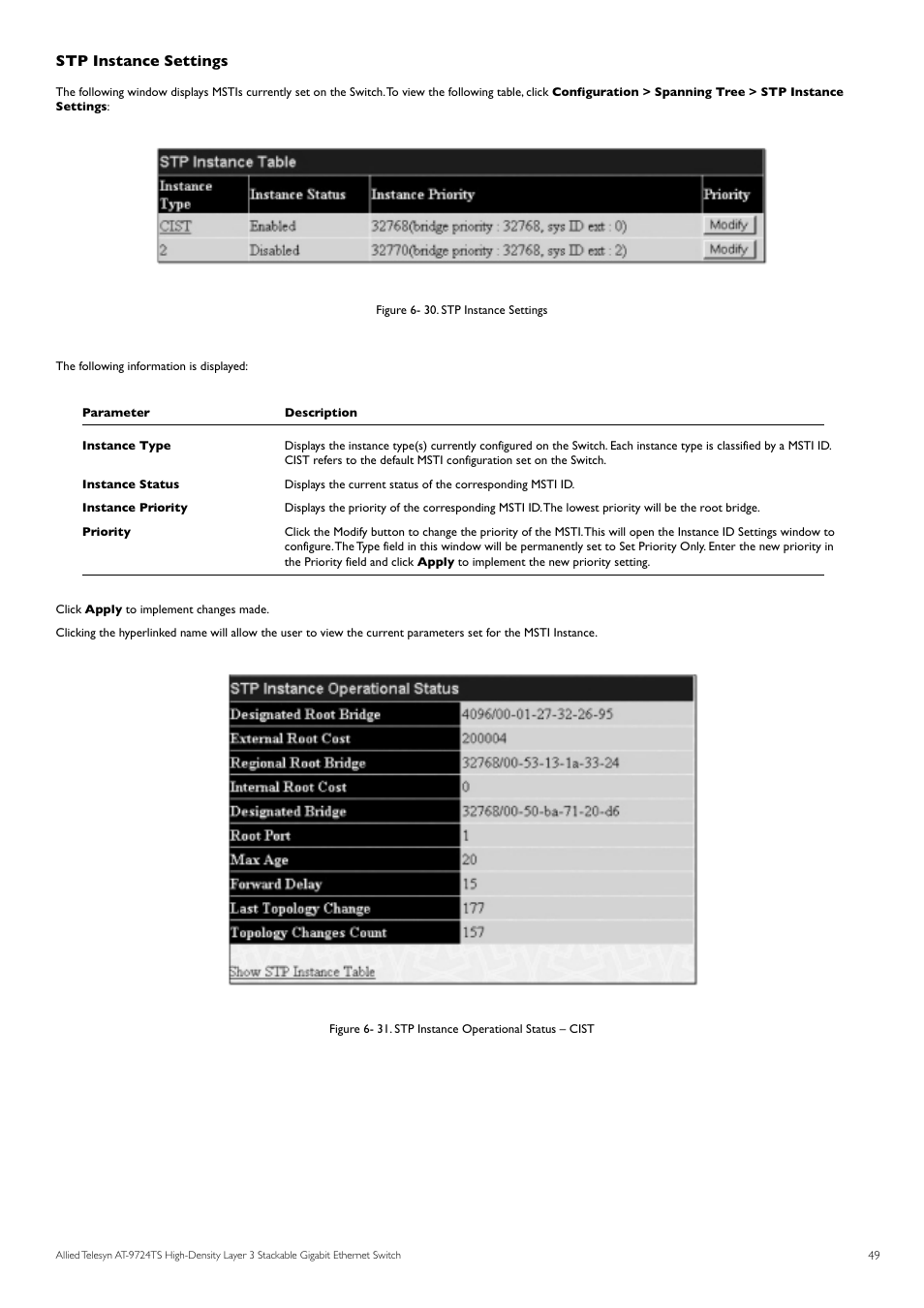 Stp instance settings | Allied Telesis AT-9724TS User Manual | Page 50 / 197