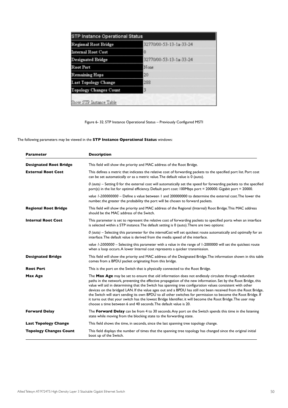 Allied Telesis AT-9724TS User Manual | Page 51 / 197